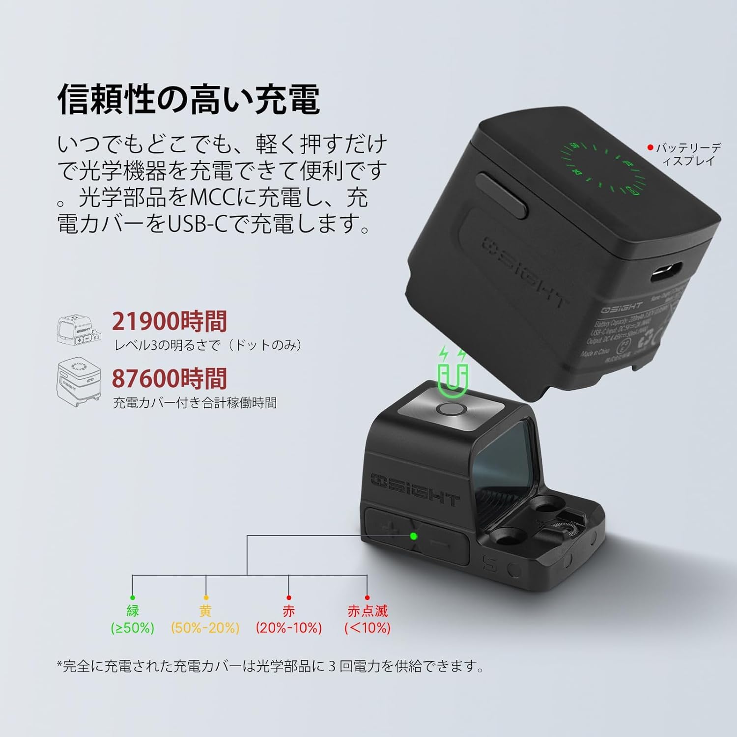 Amazon.co.jp: Osight(オーサイト) S ドットサイト 高性能ホロ